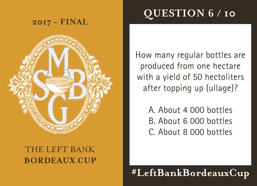 LeftBankBordeauxCup tweet media