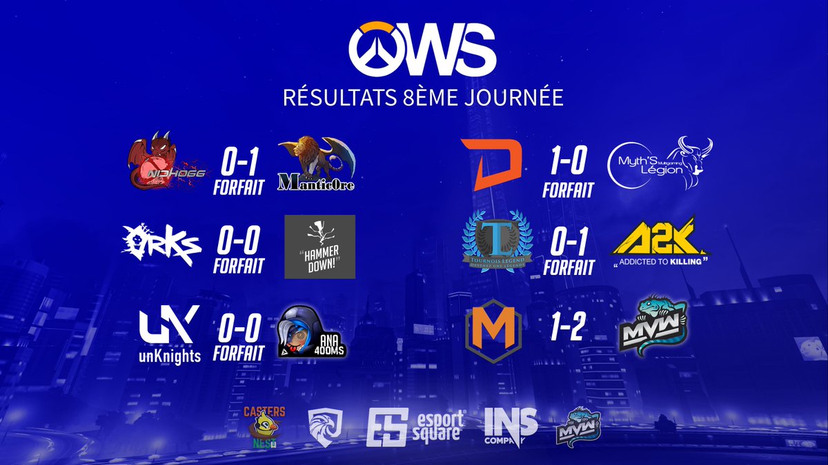 Overwatch Series tweet media