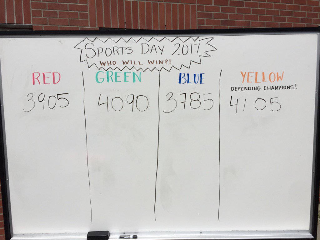 #rcgisawesome #sportsday UPDATE <a href="/rcgarnett/">R.C. Garnett School</a> <a href="/Burns_Jacobson/">Burns&Jacobson</a> yellow feeling some blue heat!! #COMEBACK