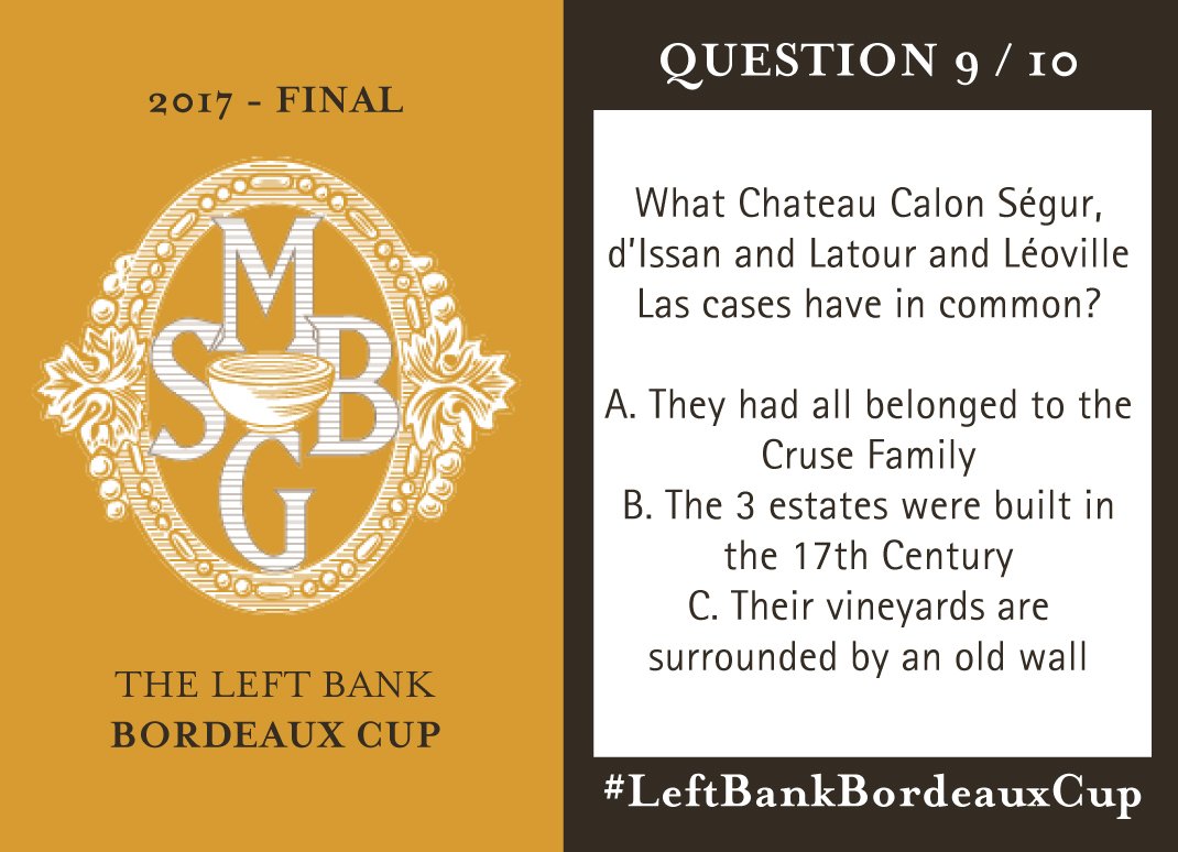 LeftBankBordeauxCup tweet media