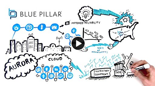 bluepillarinc's tweet photo. Have you heard? Our Aurora platform is now powered @Azure. Watch our #ENaaS video: https://t.co/xdI6tXOxXl https://t.co/sA8vsp4kty