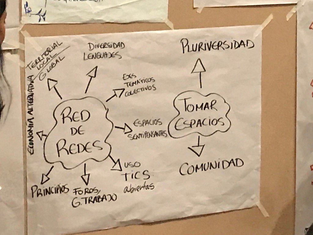 buddhall's tweet photo. Create space between the pluiversidad and the community #knowledgedemocracy #ARNA2017 @Wafasingh https://t.co/7VBfOr3iUh