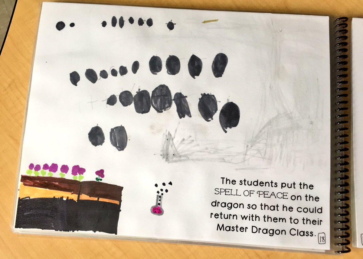 ourstoryroom113's tweet photo. Our book arrived today!!!  We feel liked published authors and illustrators!!! @alida87lover ❤️✨📜📚🏰✨ https://t.co/QVonuOAh5x