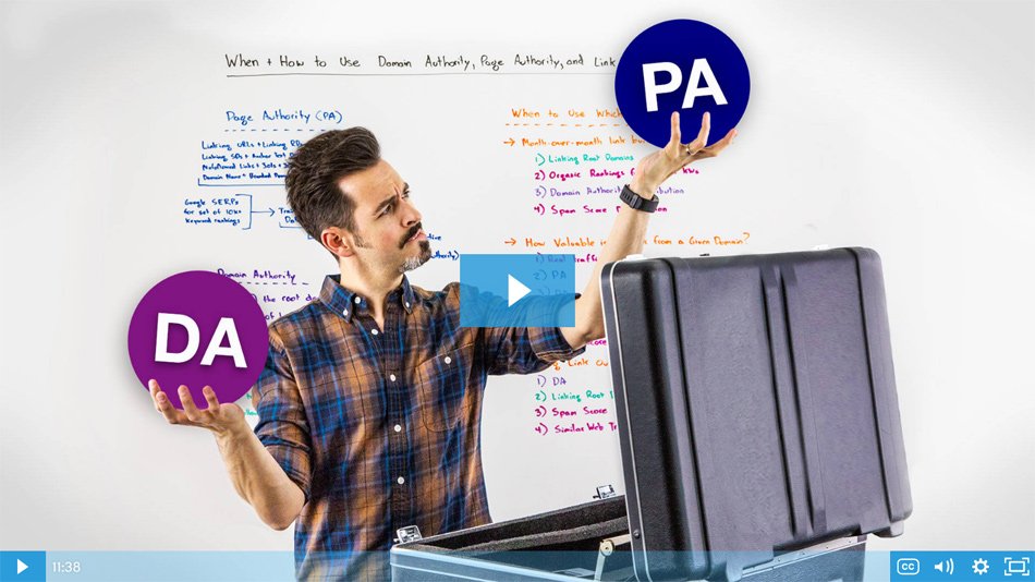 randfish's tweet image. Lots of folks use PA/DA scores in ways that aren't ideal. Details on what they do (&amp;amp; don't) in today's WB Friday: bit.ly/PADA-model