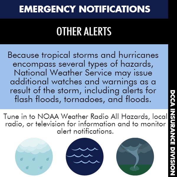 InsuranceHI's tweet image. Tropical storms and hurricanes often bring other hazards as well #EmergencyNotifications