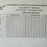 Photo by Golf Club de Lyon (@GolfLyon)