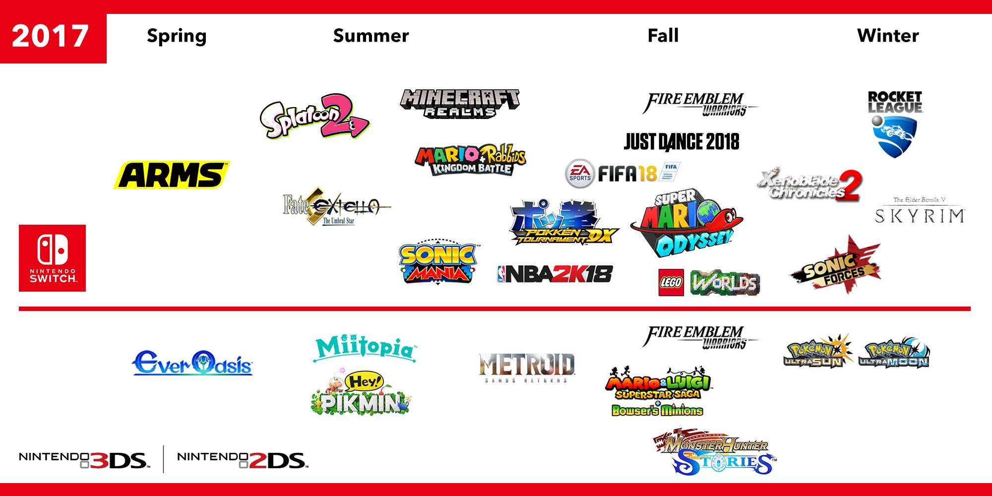 Authentic Nintendo Switch Games 