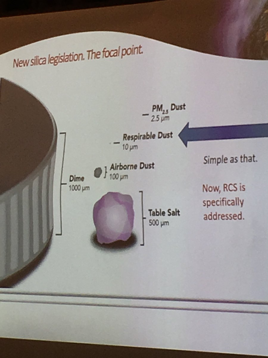 MapleHR's tweet photo. Our CSO teaching us more about the dangers of #silica dust. Bad stuff! https://t.co/jTsYO9sFxM