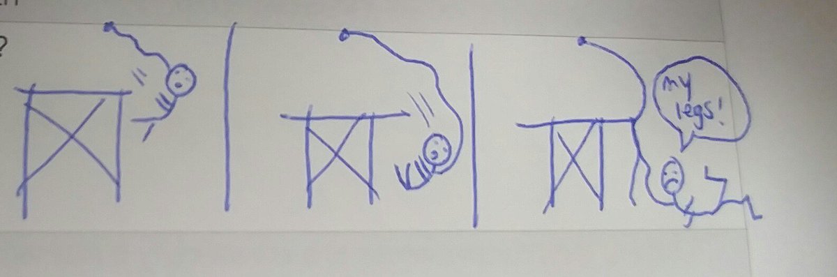 What does bottoming out mean when Working at Heights? <a href="/ColeNoiles/">Noilez</a> knows exactly what it means and I have to give him credit for the drawing.