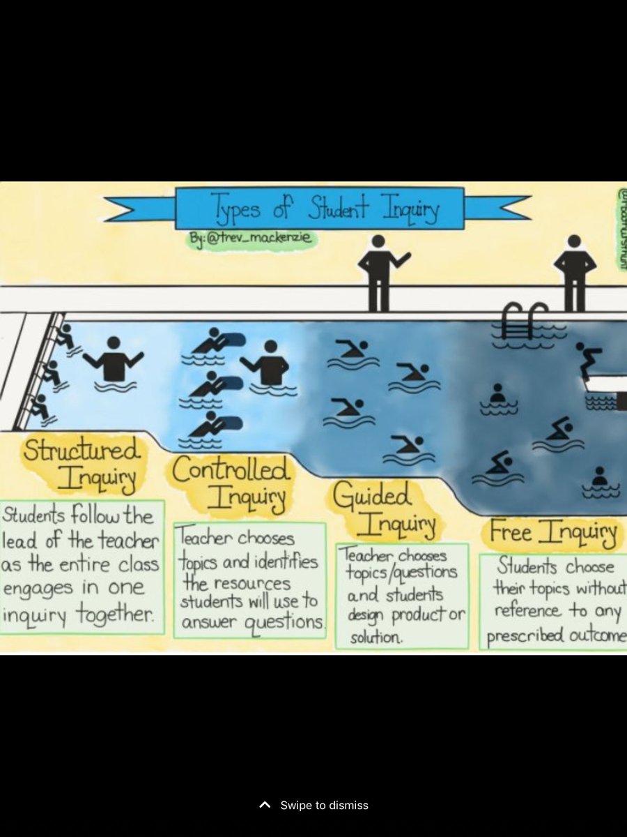 GreathouseSTEM's tweet image. @YtownSchools GRR &amp;amp; STEM helping our CS students find confidence to dive in #fellowsachieve #CSForAll #CodewithTC