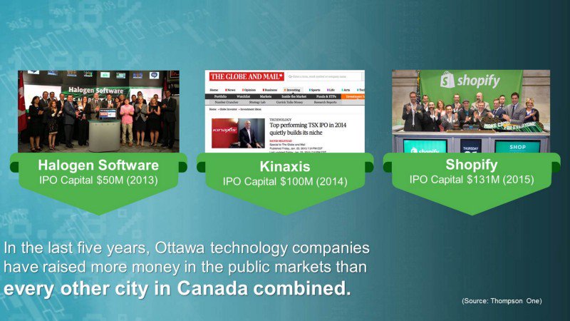 ailiesomerville's tweet photo. “One Thing People Keep Missing About Canada’s Tech Scene”@ryanpaulgibson https://t.co/zekPJhEURm @Invest_Ottawa @LSPARKGlobal #ottawastartup https://t.co/Yh262tKql2