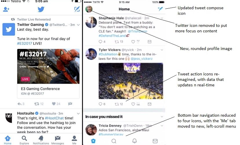 socialmedia2day's tweet photo. Twitter's Given their Apps a Major Overhaul - Here's What's Been Updated https://t.co/L0tomLRThF #socialmedia https://t.co/hrVSzk6SYv