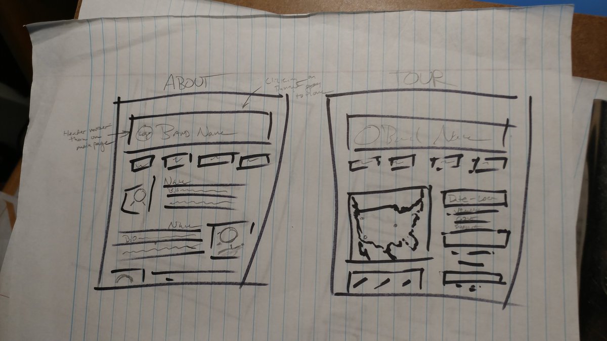 AustinLeSure's tweet photo. Got some new web designs swirling about. Now to make them a reality. #daydreaming #launchcode #webdesign #idratherbecoding https://t.co/gtoVN20eOW