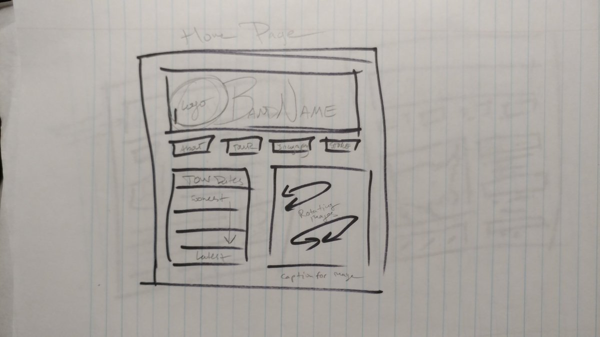 AustinLeSure's tweet photo. Got some new web designs swirling about. Now to make them a reality. #daydreaming #launchcode #webdesign #idratherbecoding https://t.co/gtoVN20eOW