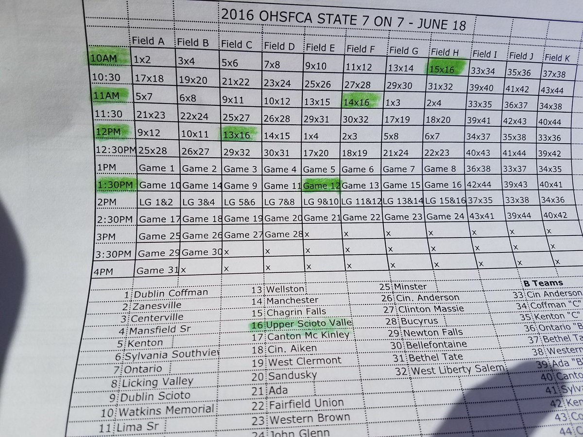 Schedule for 7 on 7 tomorrow at Dublin Coffman