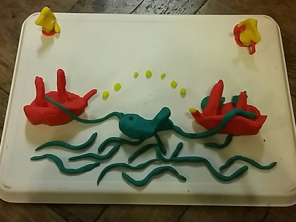 B3atBrymore's tweet photo. Leaders showing their creative talents (?) at the B3 prep weekend! It's all a matter of perspective... https://t.co/XpZ2d9mrBM