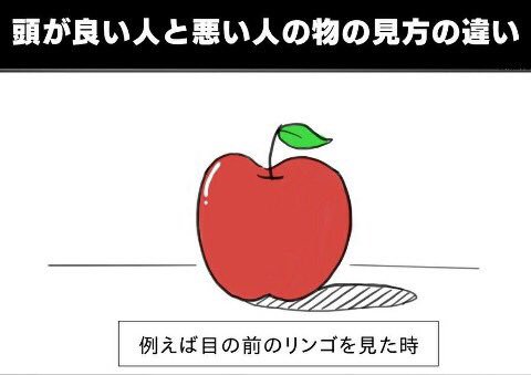 あなたはどっちですか 頭が良い人と悪い人の物の見方の違いが笑える 話題の画像プラス