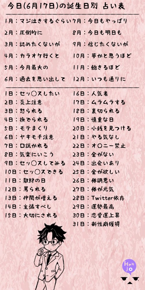 高村 亮 変女 おはよう 今日は生年月日で占いしちゃいます 誕生日から今日の運勢がわかります 高村 亮 変女 おはよう 今日は生年月日で占いしちゃいます 誕生日から今日の運勢がわかります