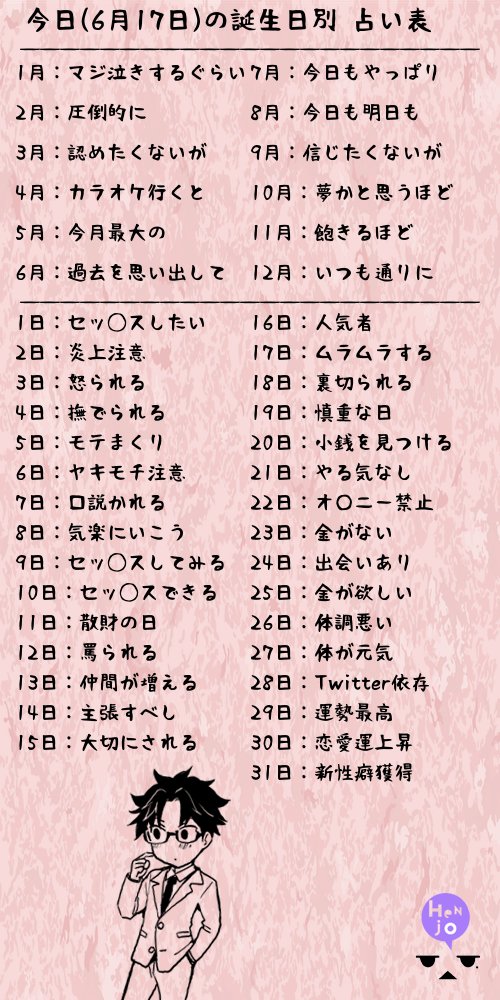 高村 亮 変女 おはよう 今日は生年月日で占いしちゃいます 誕生日から今日の運勢がわかります