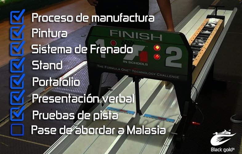 Solo 8 días para la #NacionalF1s
Nosotros ya estamos listos para representar a Puebla. ¿Tú ya estas listo para vivir esta experiencia?