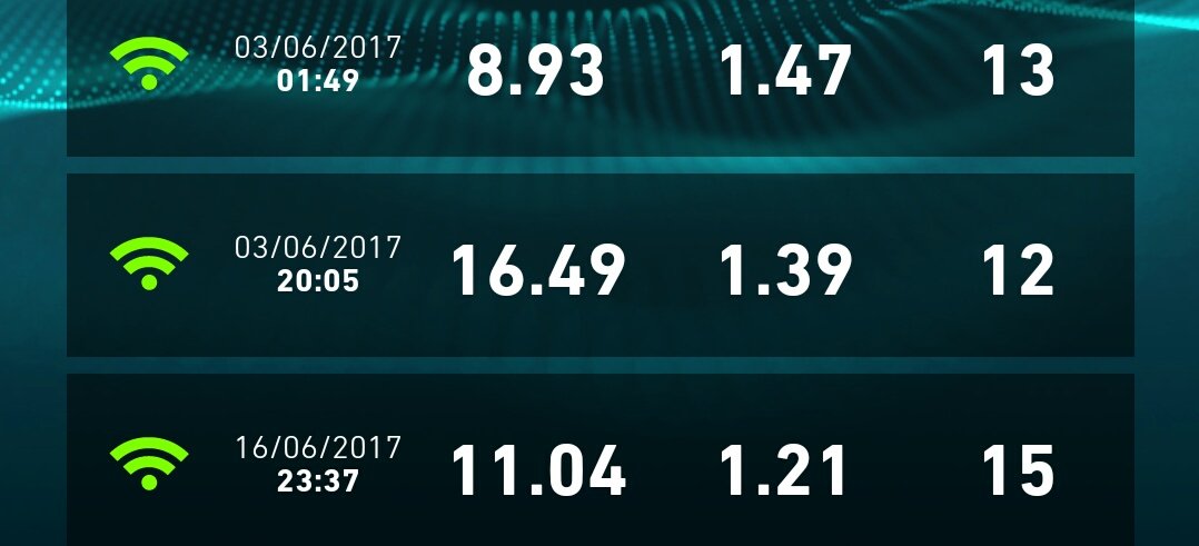 Cludini's tweet photo. come on @SkyUK , im paying for internet but @ThreeUK are fully shaming you! https://t.co/RAXH8xhCB7