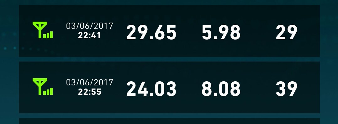 come on <a href="/SkyUK/">Sky</a> , im paying for internet but <a href="/ThreeUK/">Three UK</a> are fully shaming you!