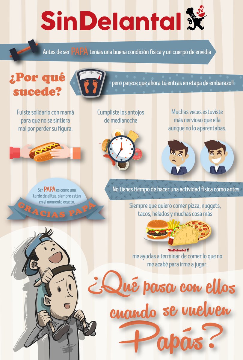 hellofoodmexico's tweet photo. Ser Papá es cómo una tarde de alitas, siempre están en el momento exacto #FelizDíaDelPadre 👪👦🏻🎉 https://t.co/cd1KhLVFz8 https://t.co/39iK8gP276