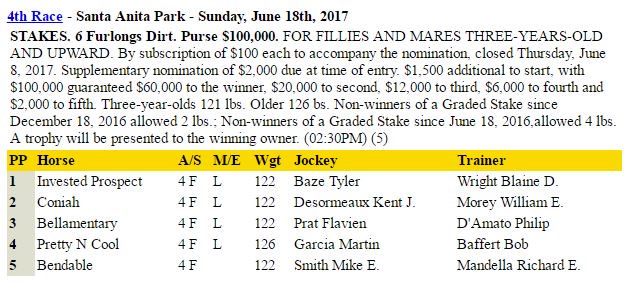 TwinSpires's tweet photo. MG2 winner #PrettyNCool faces four in Sunβs #DesertStormer (G3) going six furlongs @santaanitapark https://t.co/10N3H9ZOhV