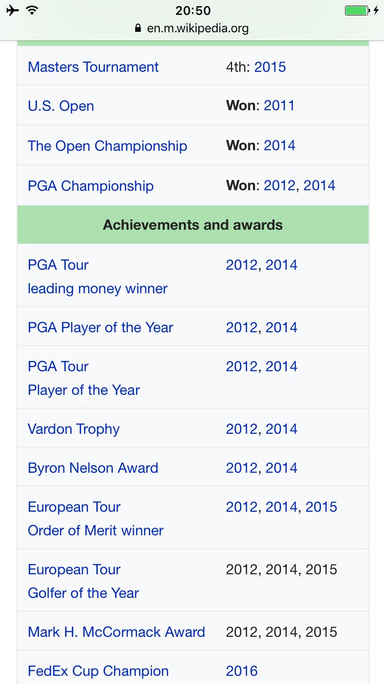 Rory Mcilroy On Twitter More Like 200mil Not Bad For A Bored 28 Year Old Plenty More Where That Came From