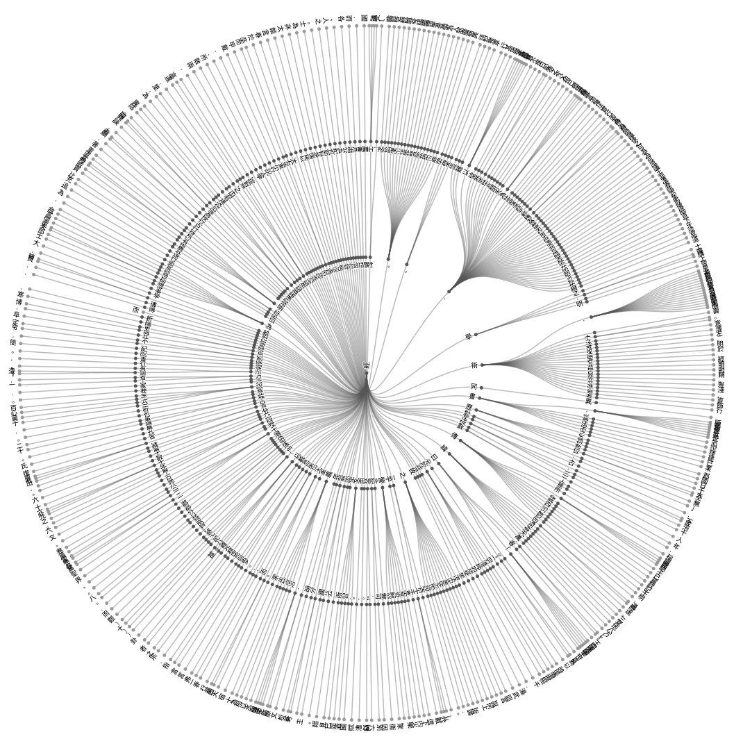 Scott Paul McGinnis tweet media