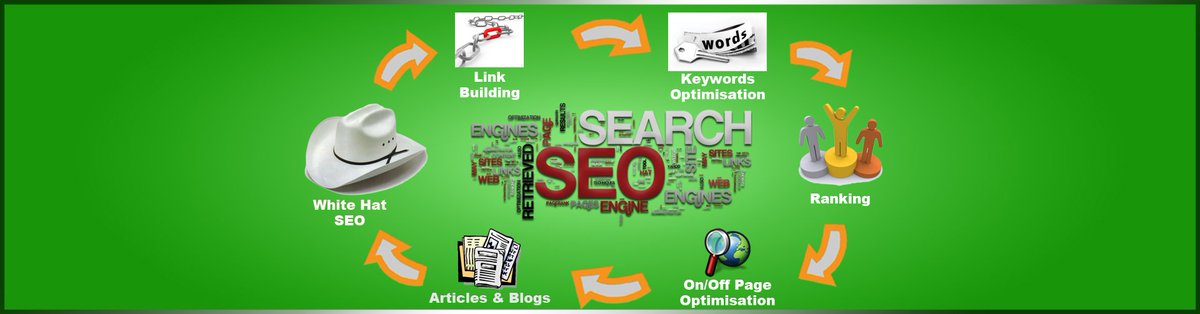 SMLSolution's tweet image. What to see some of the great work we'e done, then check out our portfolio now - smlsolutions.co.uk/portfolio/