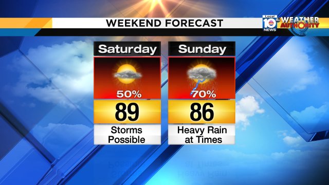Father's day weekend will not be bright. In fact, it appears it could be quite wet. #rain #trackingthetropics https://t.co/vlMwbJadGr