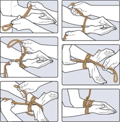 Bondage how to
