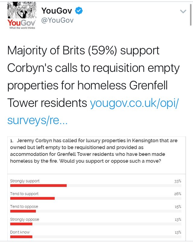 AdamBienkov's tweet image. "Hard Marxist views"