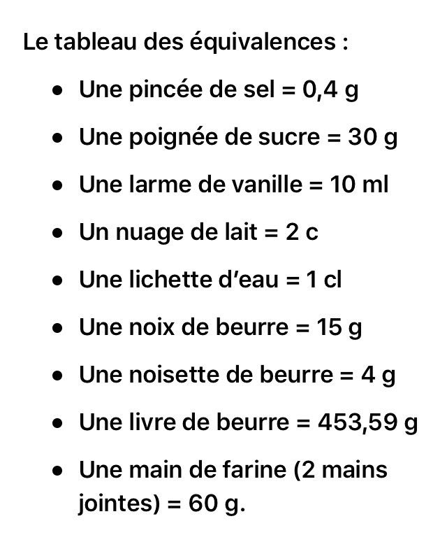 BrunerieS's tweet photo. #lichette #larme #pincée #nuage... ce qui se cache derrière ces jolies #expressions en #cuisine ?! 🙄 https://t.co/vobgHuKWsn