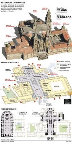 Catedral De Santiago de Compostela, #infografía #arquitectura