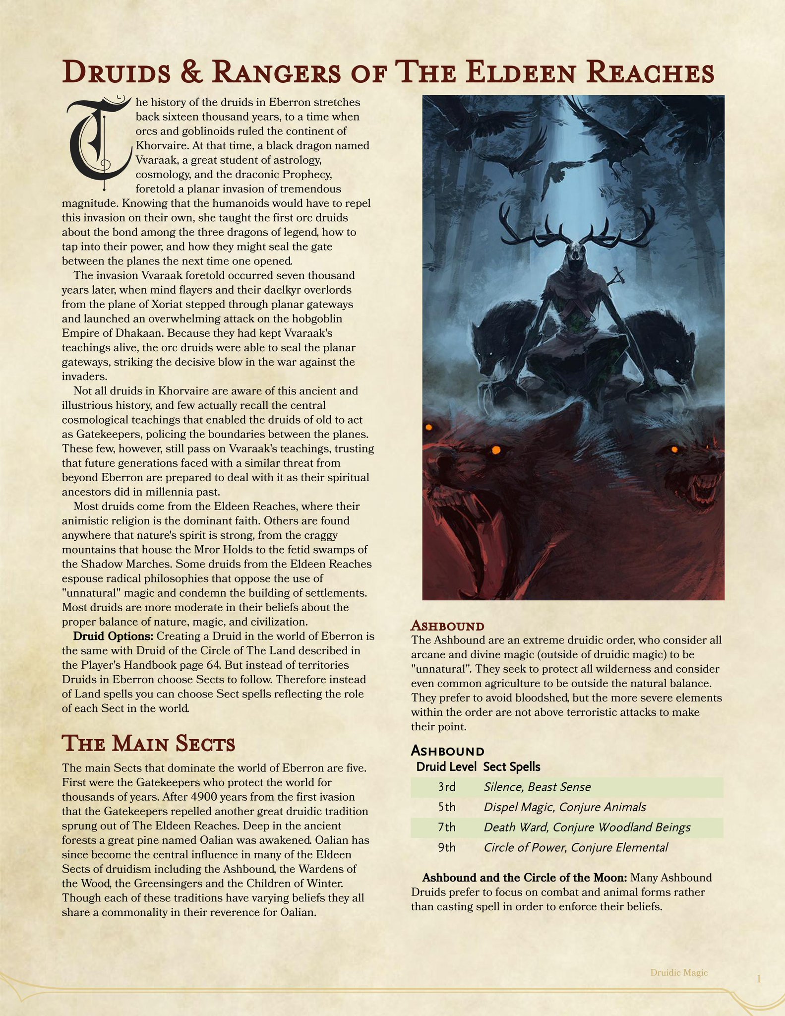 Makis Klaoudatos On Twitter In My New Dndhomebrew We Explore Druids Makis Klaoudatos On Twitter In My New Dndhomebrew We Explore Druids
