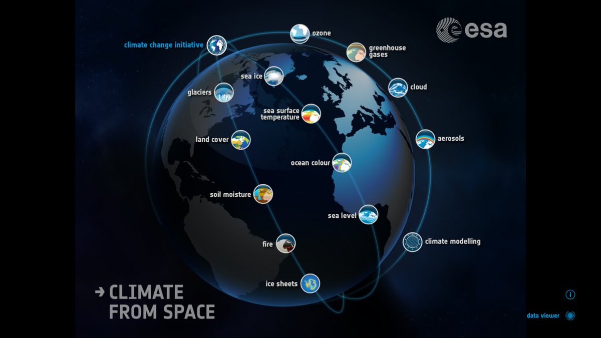 download modelling the economy and