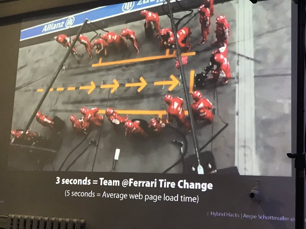 AGConsult's tweet photo. Ferrari can change 4 tyres in 3 seconds. That's faster than the average loading time of a web page (5 seconds). #ec2017. @aschottmuller https://t.co/xE75xjmxwp