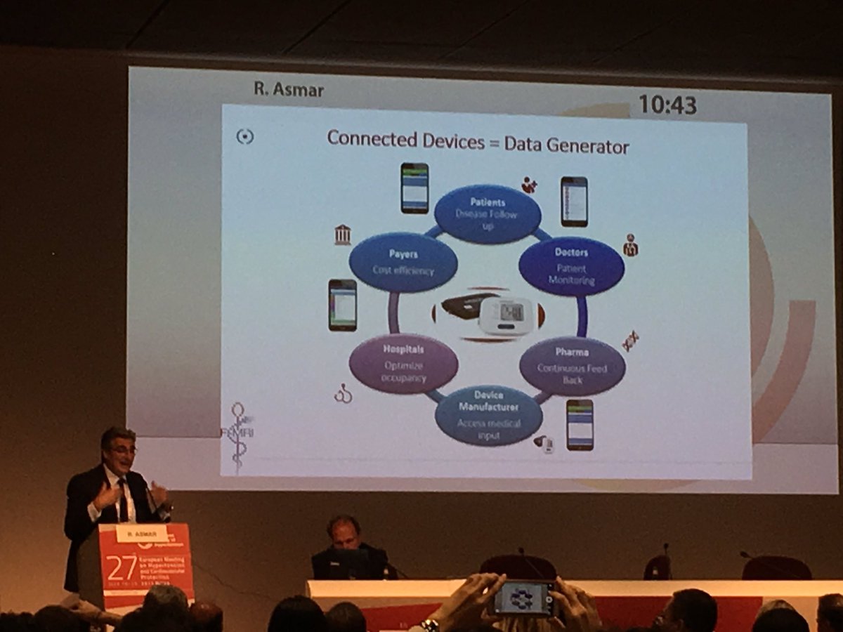 Du dispositif connecté à l'outil médical = mutation en cours dans l'#HTA mais qu'en est-il de l'équipement de nos patients? <a href="/ESH_Annual/">ESH Annual Meetings</a> #ESH