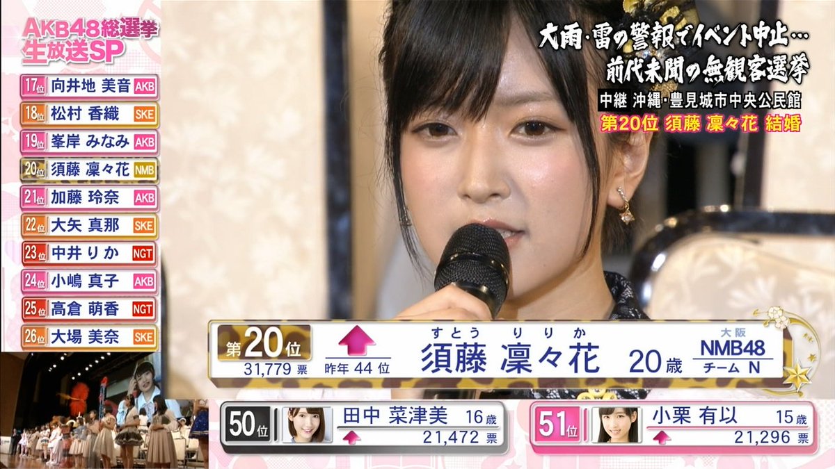 城丸香織 En Twitter 須藤凜々花 総選挙 Showroom裏生配信 17年06月17日 T Co 16ilxggtma