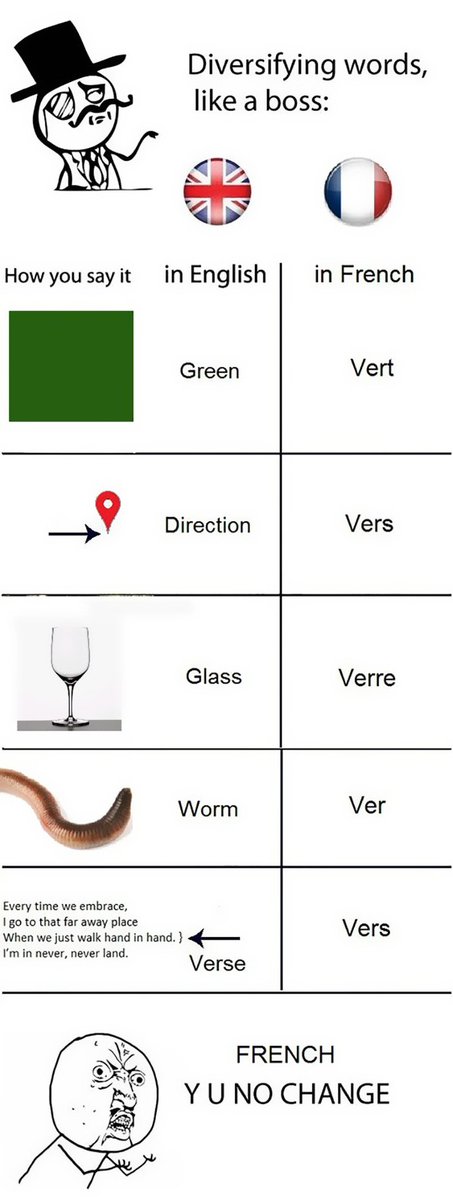 2_Fluent tweet picture