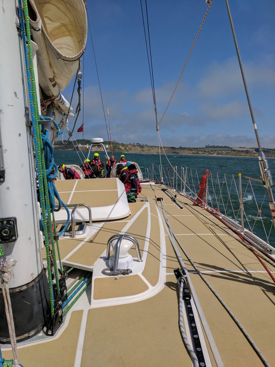 Level 3 Training philwilki09.wordpress.com/2017/06/17/lev…