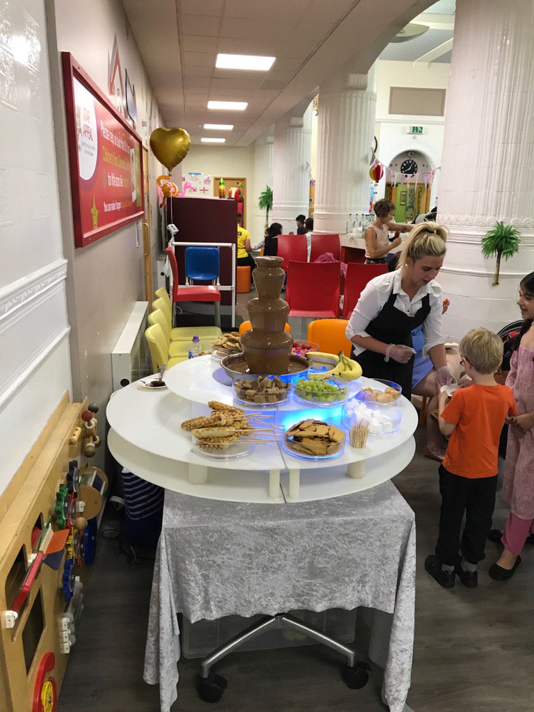 Chocolate is flowing ocean ward/complex care