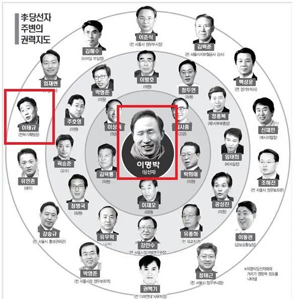 노통 때가 생각나는군..
적폐들의 총공세 
그중에 국당이 제일 괘씸하다.
이런 기회는 다시 없다.
나라를 개혁할려면
국당을 처참히 밟아야 한다.