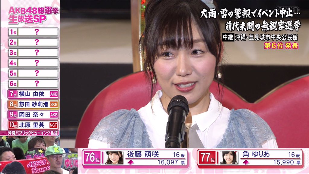 須田亜香里 総選挙対策本部18 En Twitter スピーチ総選挙に投票いただいた皆さん ありがとうございました 須田じゃなきゃダメなんだ 須田亜香里 Ske48 Akb総選挙17 須田亜香里 総選挙対策本部18 En Twitter スピーチ総選挙に投票いただいた皆さん ありがとうございました 須田じゃなきゃダメなんだ 須田亜香里 Ske48 Akb総選挙17
