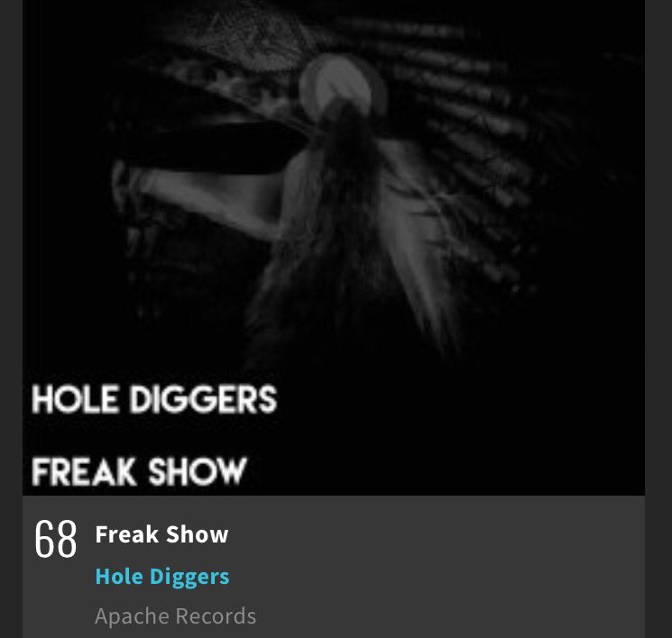 Our EP "FreakShow" is back in the <a href="/beatport/">Beatport</a> Top 100!  beatport.com/release/freak-…