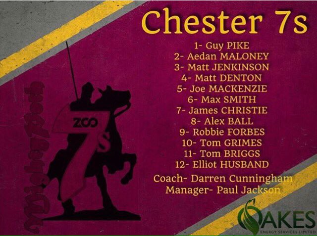 mightypeth7s's tweet photo. The team today @ZOOSportLtd @BluBrdVis @chester7s https://t.co/0ElU8lQSTh