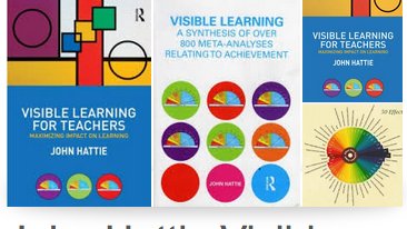 Hattie encourages teachers to be activators of learning, not just facilitators of learning!  Support deliberate change in your students!