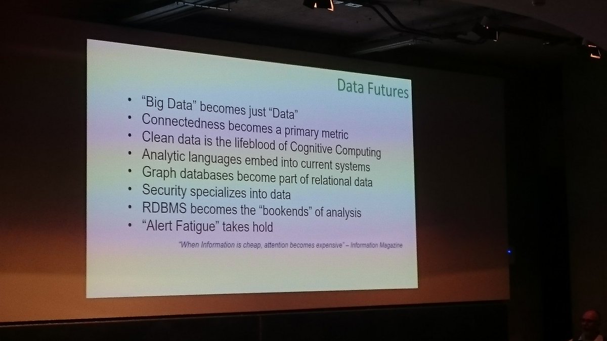 dangalavan's tweet photo. Top tips from @BuckWoodyMSFT @SQLIreland #SqlSatDublin #BuckRocks https://t.co/t0pfoOZXpU